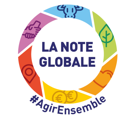 La Note Globale